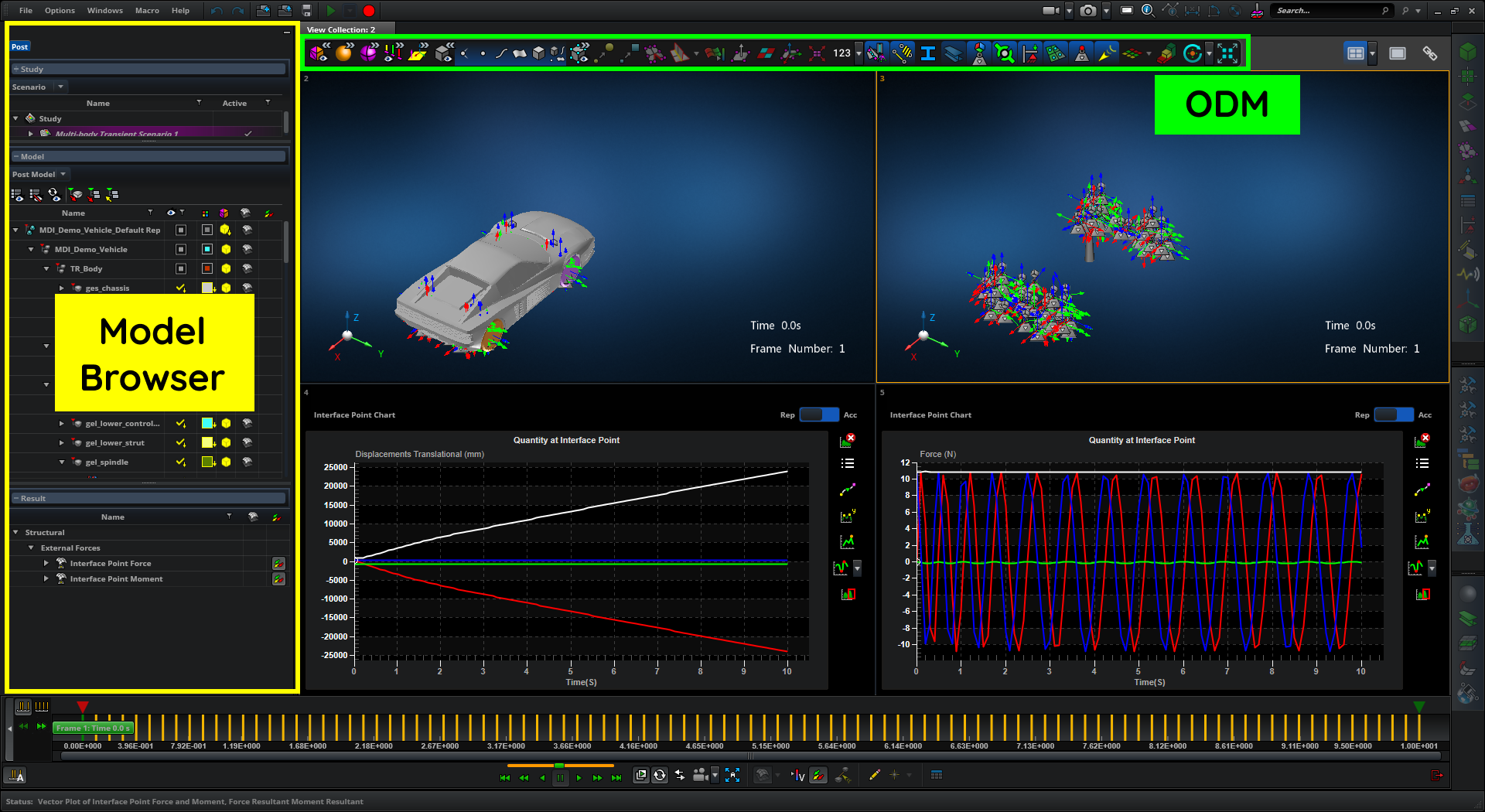 UI for ODM annd Model Browser